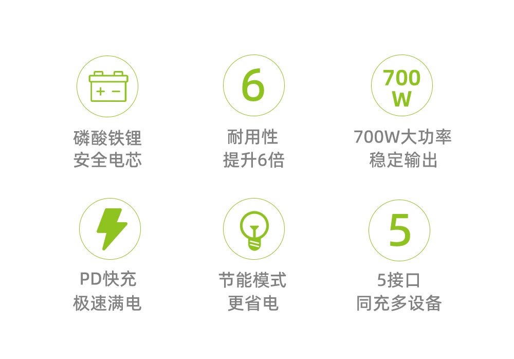 700W戶外儲能電源_02