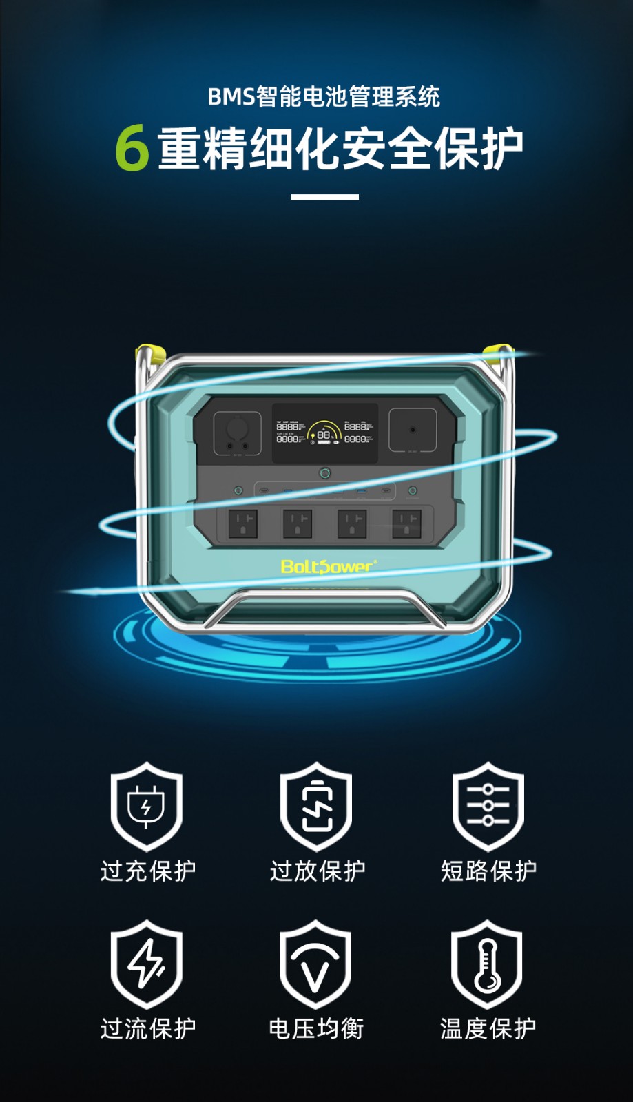 Boltpower電將軍BP360B 4200W戶外儲能電源_06